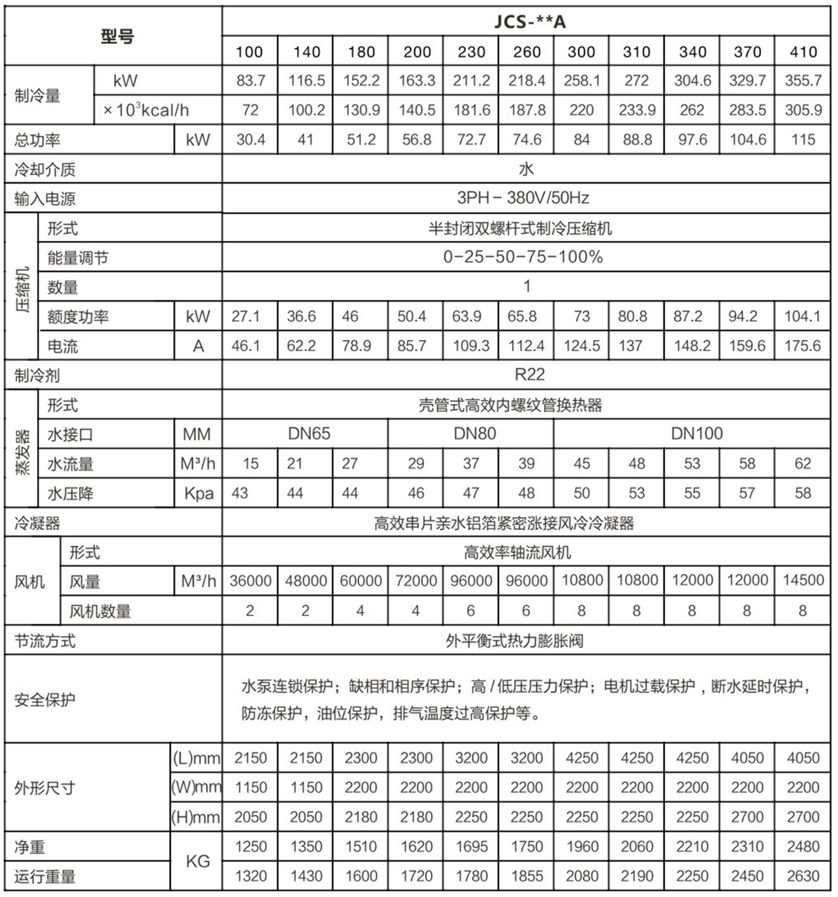 风冷螺杆式冷水机组02.png