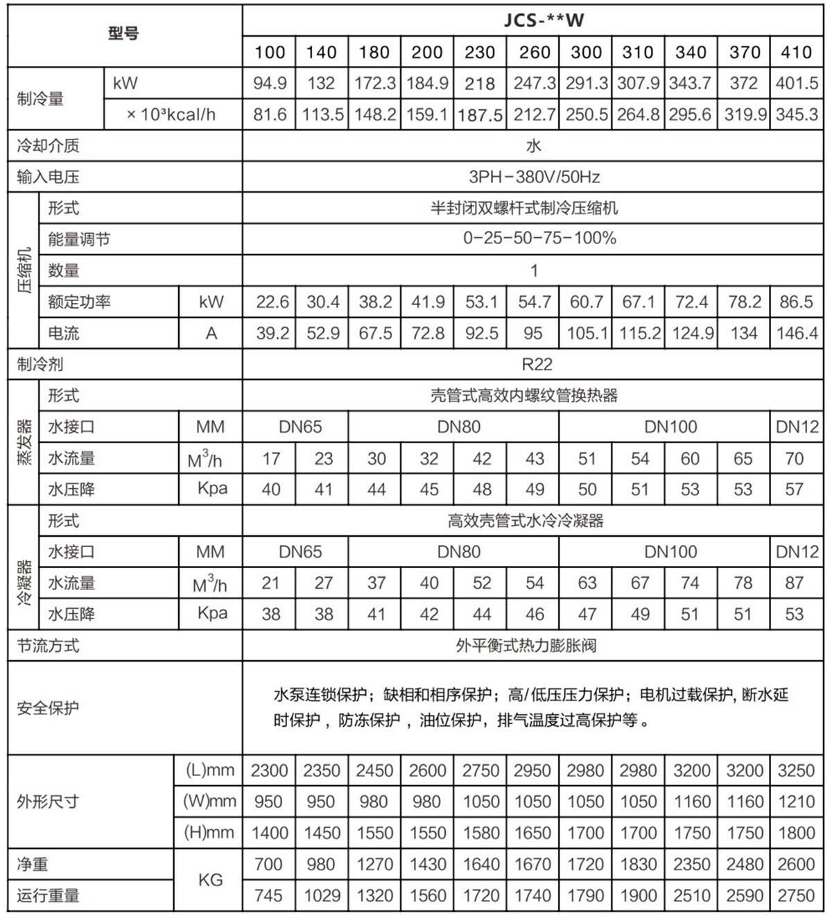 水冷螺杆式冷水机组02.png