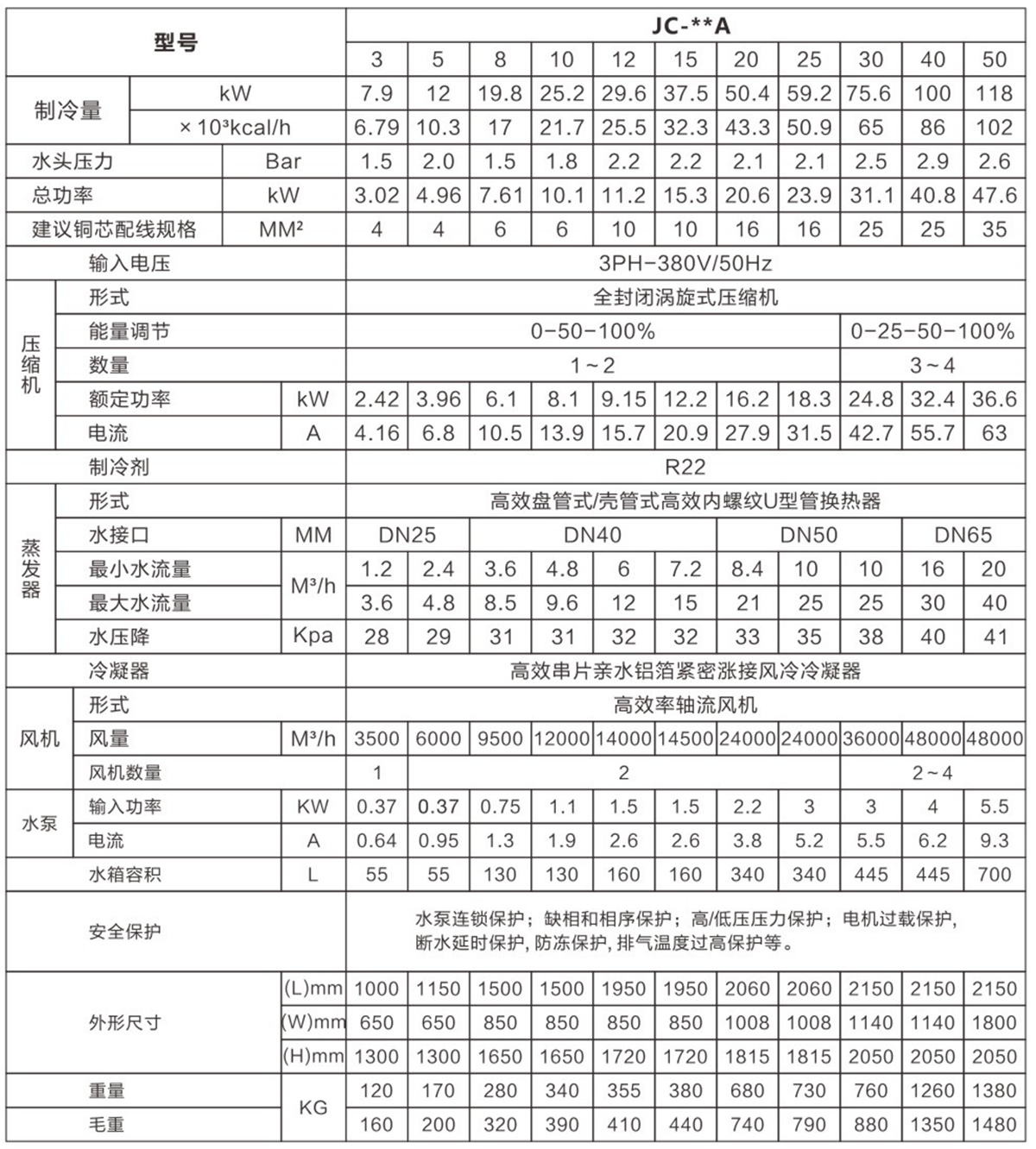 箱式风冷冷水机02.png